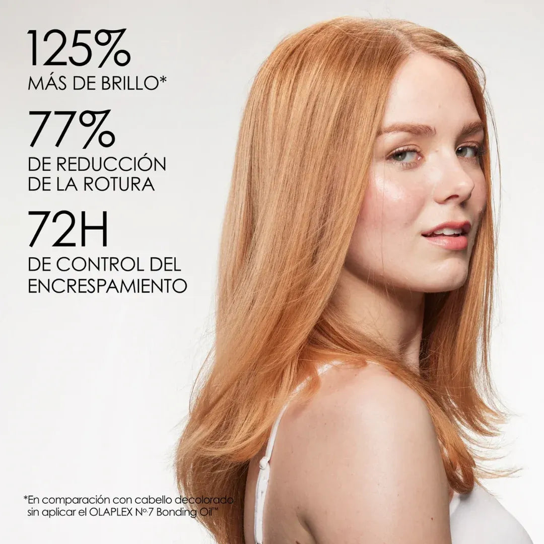 OLAPLEX N°.7 BONDING OIL